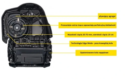 ROBOMOW RKS 1500